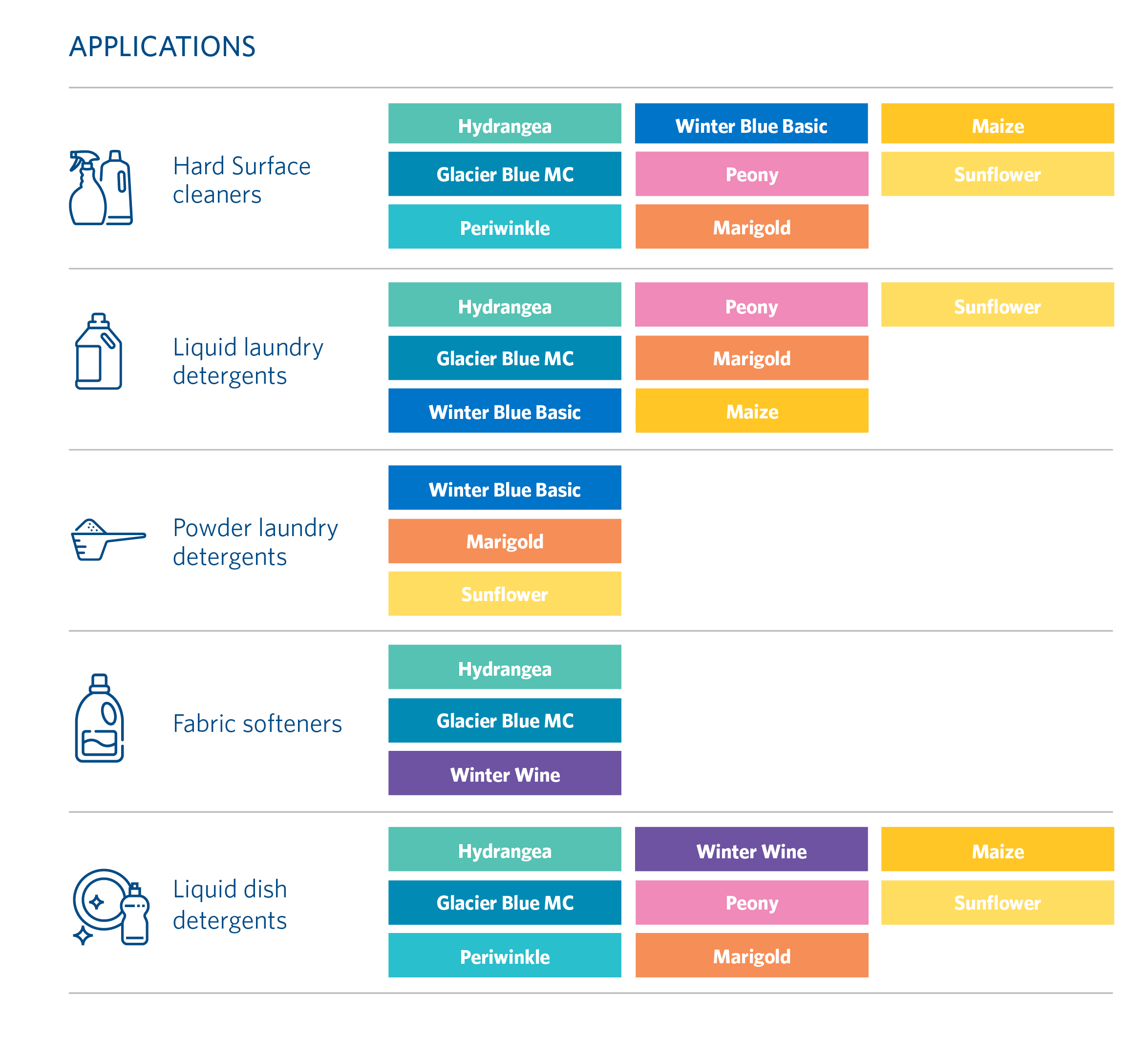 Product Colors