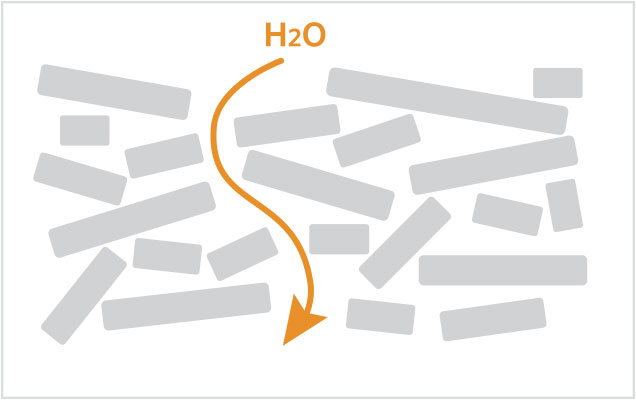 HDPE Graphic